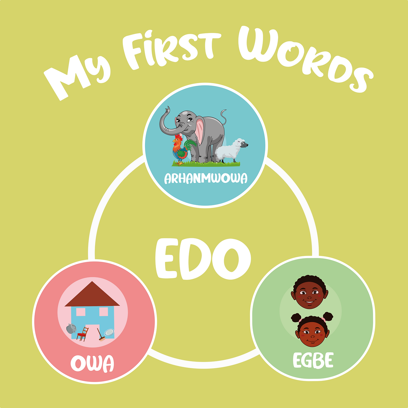 Ari Book My First EDO Words – Ada Ari Books