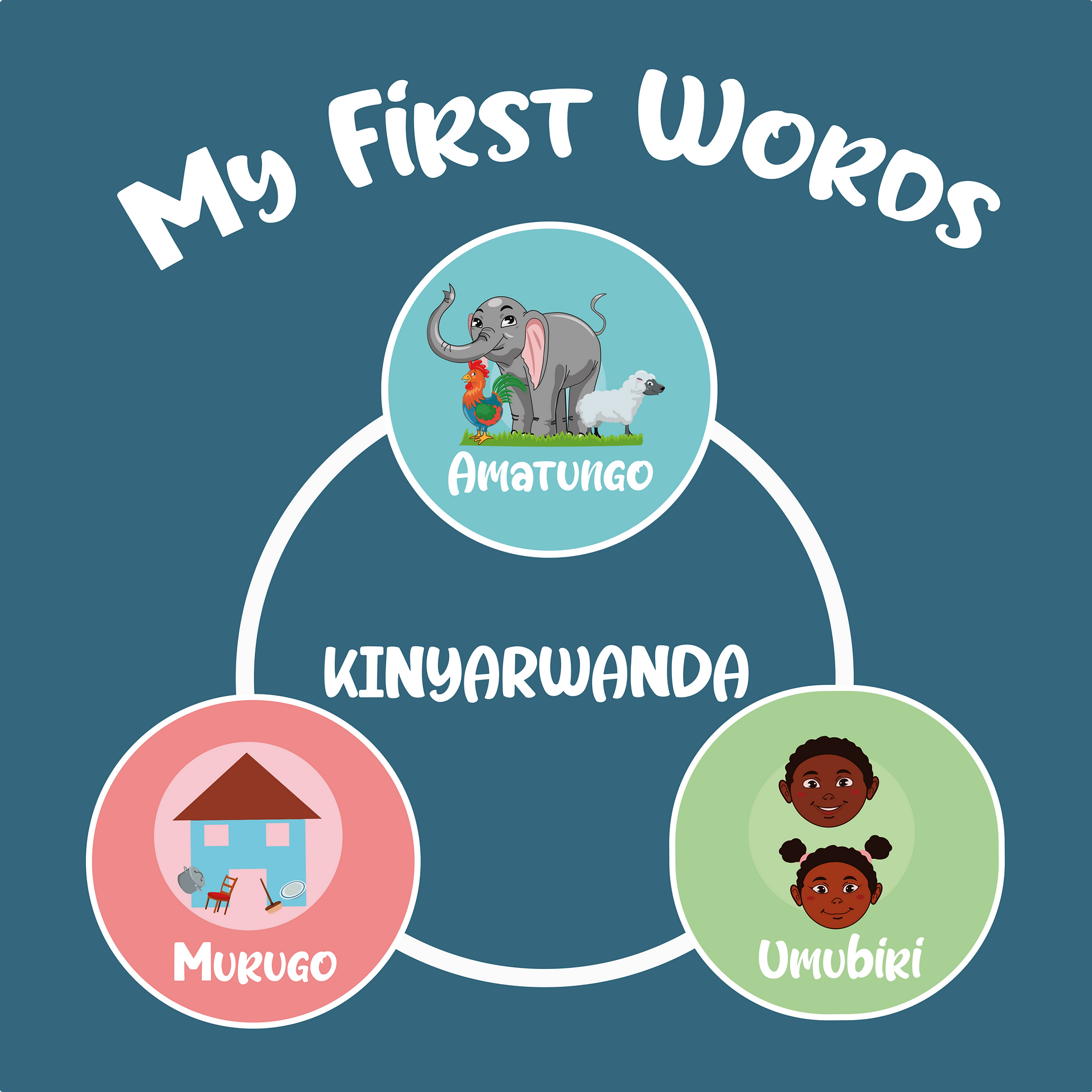 My First KINYARWANDA Words - PRESALE – Ada Ari Books